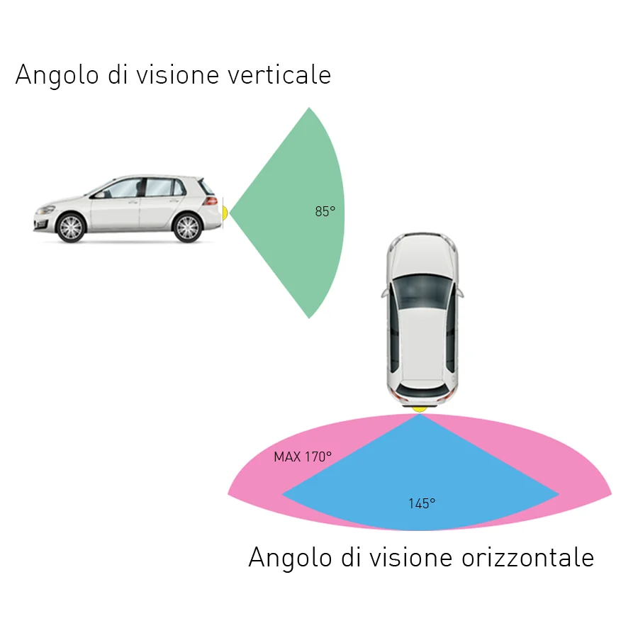 Telecamera Posteriore Wireless - Rear Camera For Car recensione e prezzo