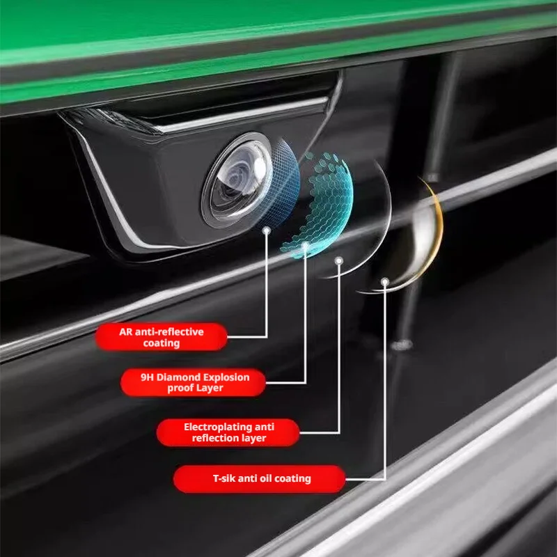 Per Genesis GV70 Protezione Le - Rear Camera For Car recensione e prezzo
