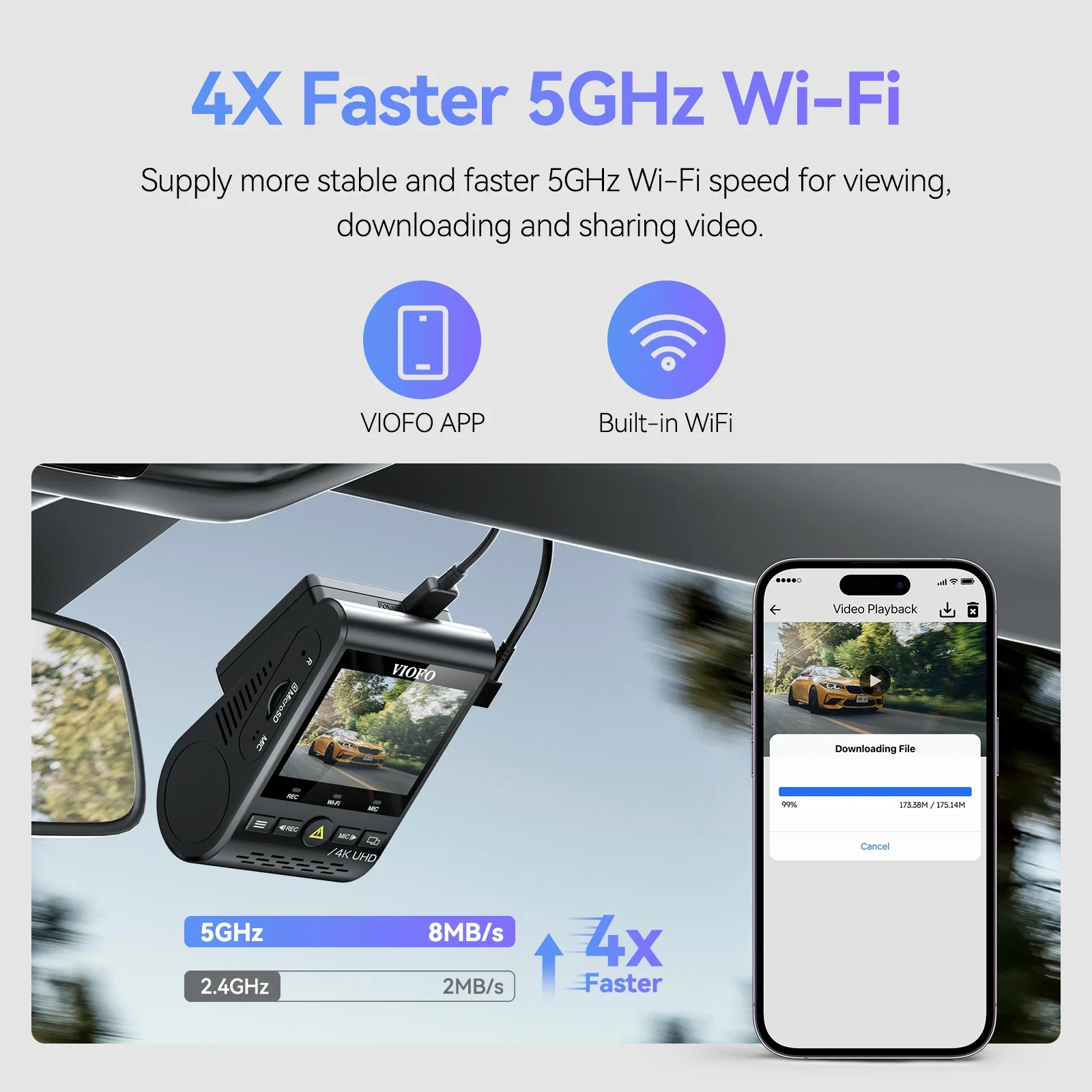 VIOFO A129 Pro Duo Dash Cam 4K - Rear Camera For Car recensione e prezzo